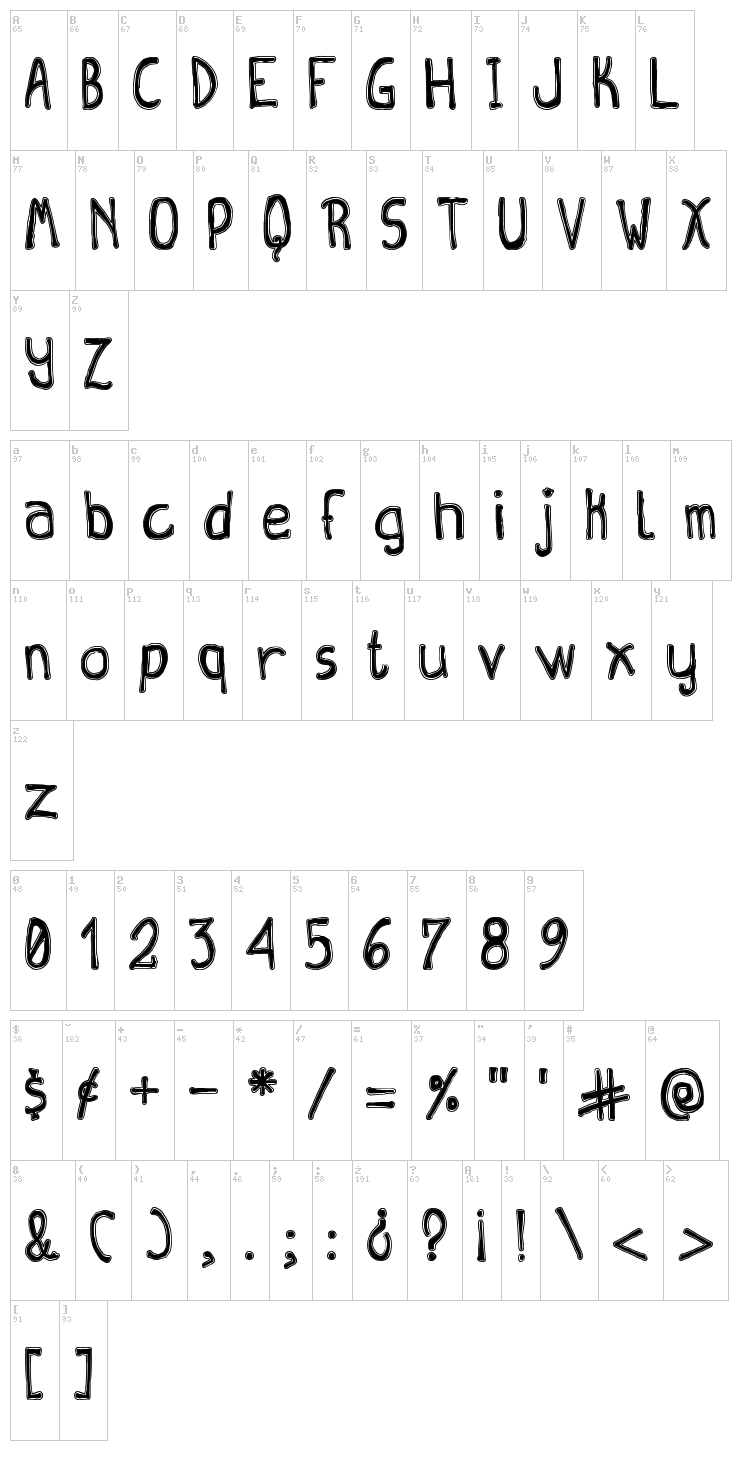 Queen Destroy TFB font map
